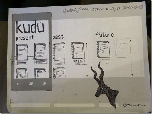 Kudu UI Sketch